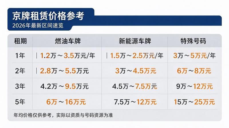 公司地图位置